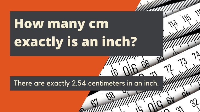 Cm many inch