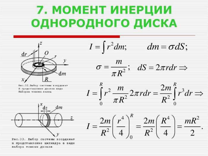 Torque and moment of inertia gizmo