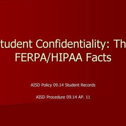 Ferpa confidentiality of records quiz