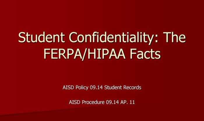 Ferpa confidentiality of records quiz