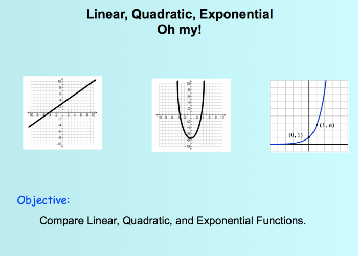 Quadratic linear exponential functions comparing