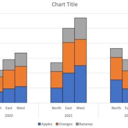 Chart multiple series stacked column need stack advance