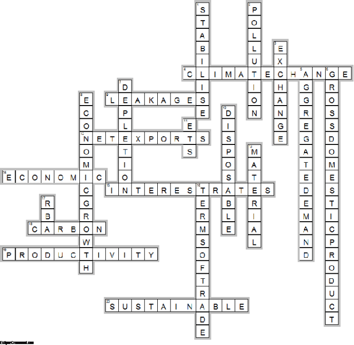 Realidades 2 capitulo 3a 8 crossword answers page 58