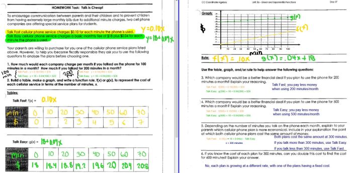 Unit 5 comparing linear quadratic and exponential functions answer key